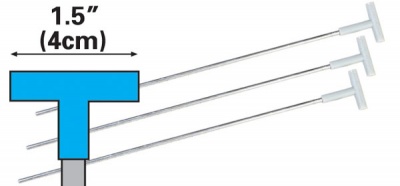 Bob Wires ''Lucy'' Plastic Top