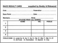 Race Results Card